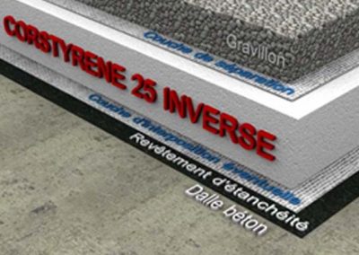 Corstyrène 25 inversé