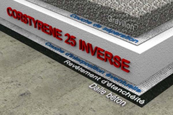 Corstyrène 25 inversé